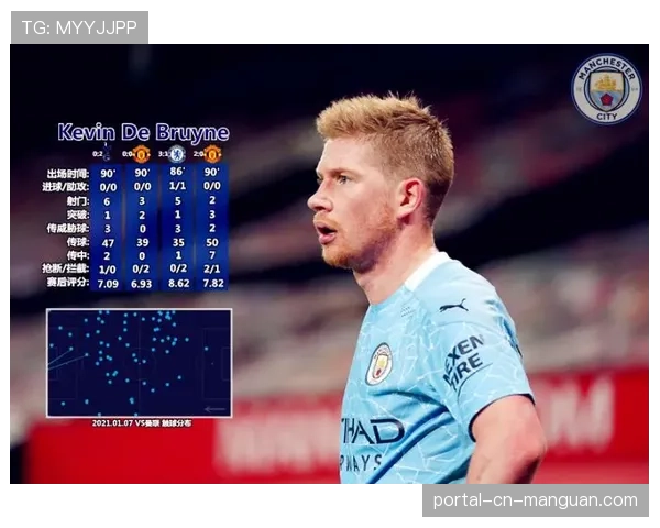 深度复盘：从0-2到2-2，曼联换人调整如何从海鸥军团手中抢回一分